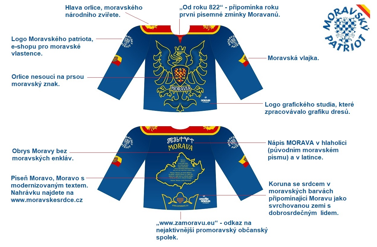 Moravský hokejový dres s číslem a jménem