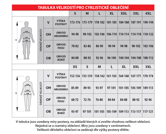Cyklistický dres MORAVA krátký rukáv